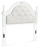 Kozlani - Full Upholstered Panel Headboard - White